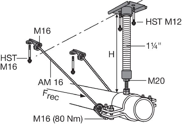 IS_MFP_2_LD_APC_fv600