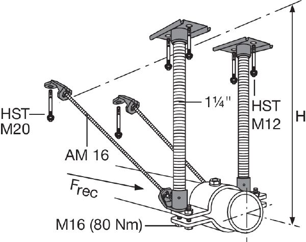 IS_MFP_3_LD_APC_fv600