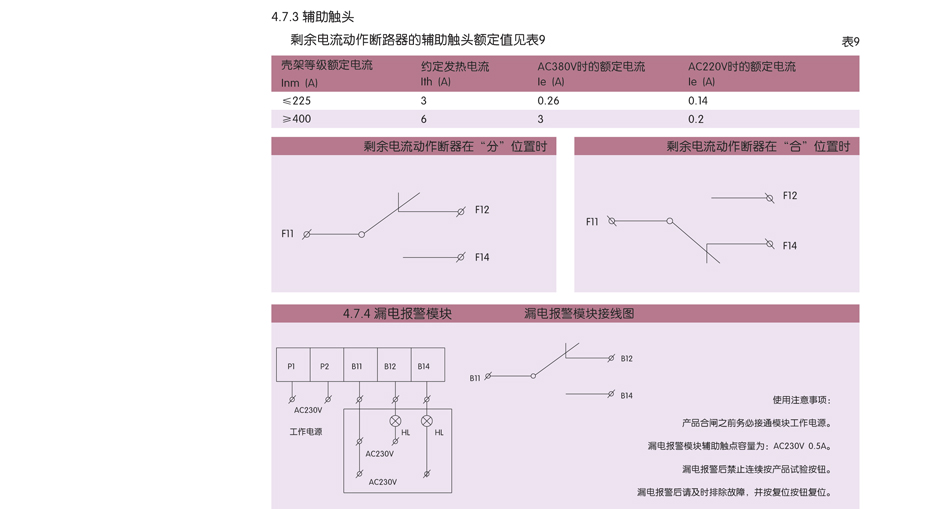 DZ20L最新价格；低价销售断路器