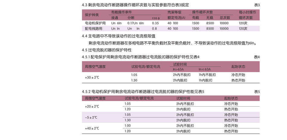 DZ15LE断路器最新价格；低价销售断路器