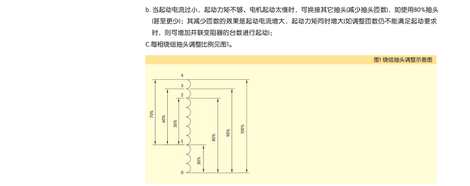 工业变阻器；正泰电器