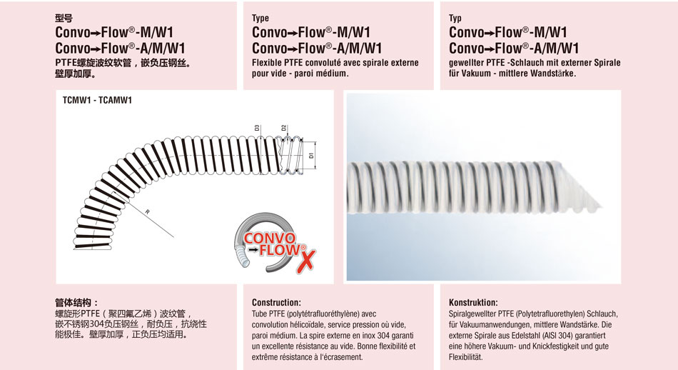 Convo Flow ；Convo Flow-M/W1 ；Convo Flow-A/M/W1