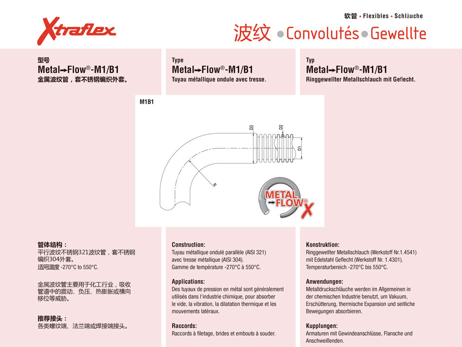 Metal Flow ；Metal Flow-M1/B1